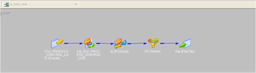 Informatica Debuger