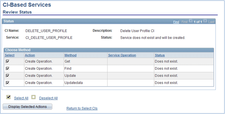 Review Status