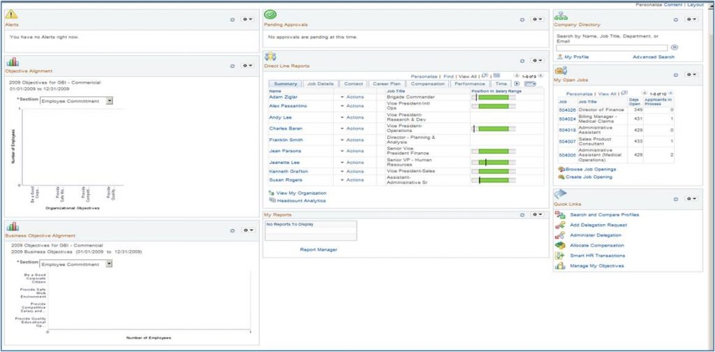 Managers Dashboard with PeopleSoft HCM 9.2