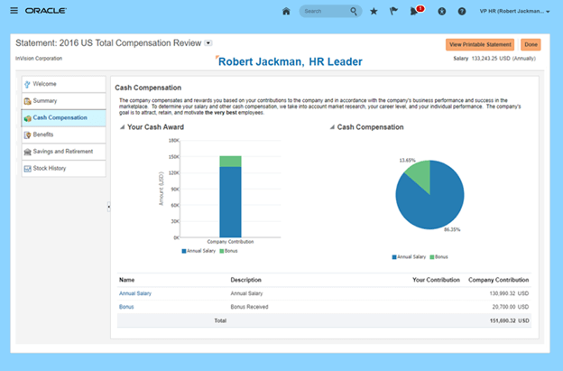Total Compensation Review
