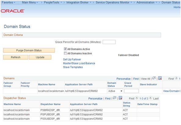Domain CRM