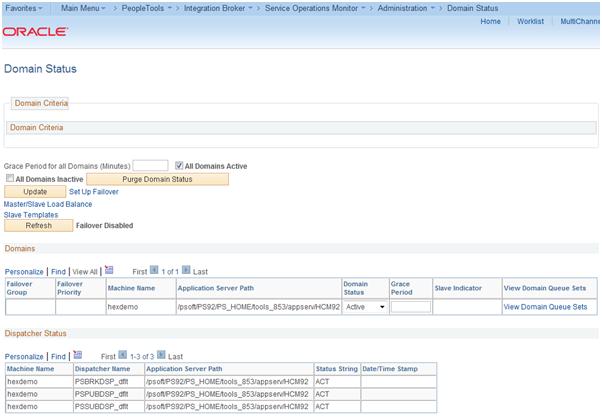 Domain Status