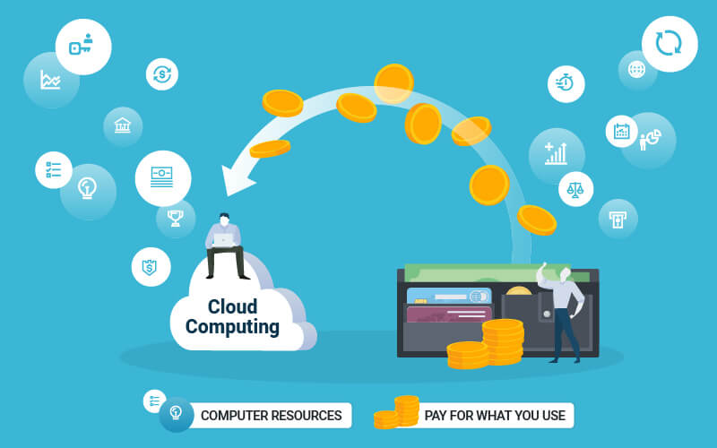 Cloud adoption and journey