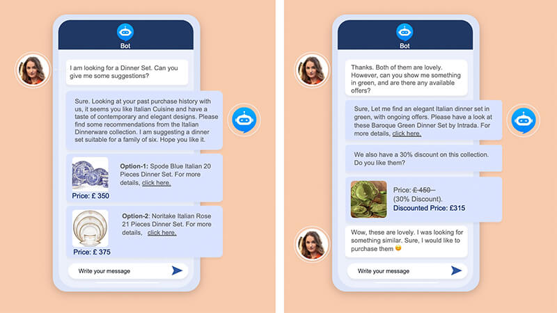 Customized Product Recommendations