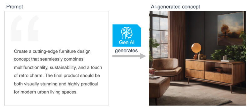 How is Generative AI different