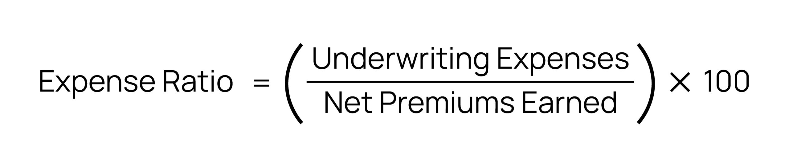 Formula for calculating the expense ratio